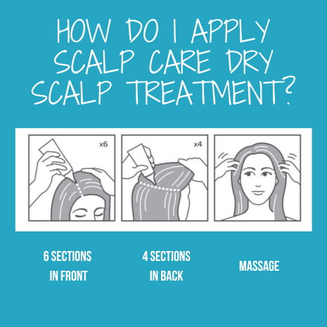 Scalp Care Dry Treatment 100 ml - Living Proof - Keshop.com